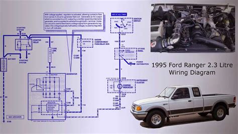 84 ford ranger power distribution box location|1983 Ford Ranger wiring diagram.